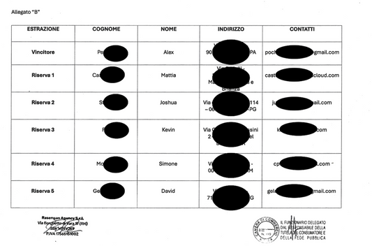 Vincitore Del Concorso #2 di Art Of Time